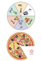 ⁦أنشطة اللغة العربية: المجموعة الأولى (ملفات قابلة للطباعة)⁩ - الصورة ⁦11⁩